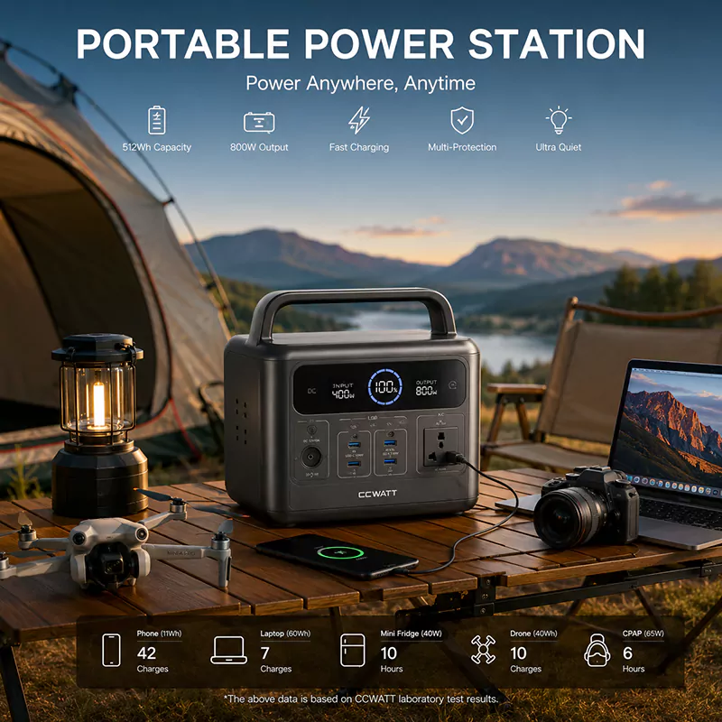Portable Power Station Manufacturer